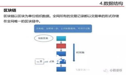 Plus Token钱包人工客服:全方位解答您的疑问