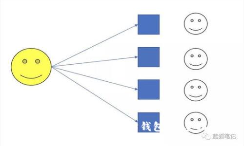 如何轻松绑定以太坊钱包:新手指南