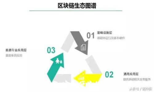 联帮Token钱包下载:安全便捷的数字货币管理工具
