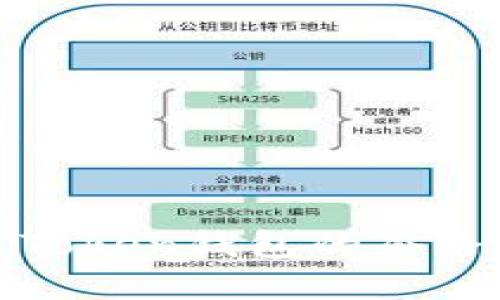 揭秘区块链Token钱包的套路与安全策略