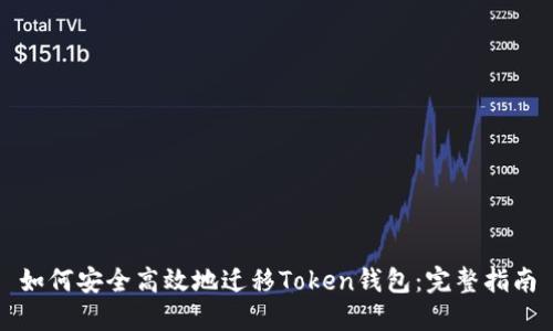 如何安全高效地迁移Token钱包:完整指南