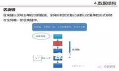 Token钱包跑路的原因与预防
