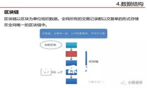Token钱包跑路的原因与预防措施分析