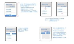 : TP钱包如何兑换USDT：一步