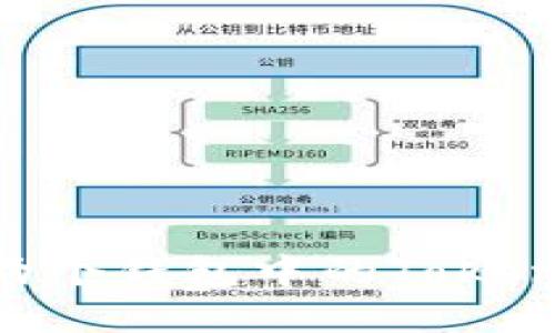 如何合并两个钱包中的Token:完整指南