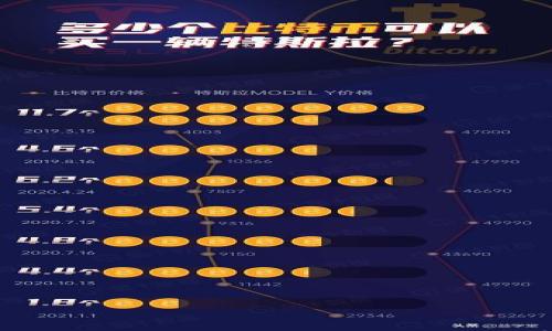 比特币钱包关掉后会怎样?揭秘比特币存储的秘密