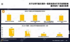 全面解析Plus Token钱包：骗