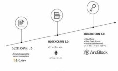 要确定“Kcash钱包是否支持