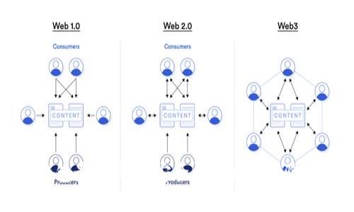 Box Token钱包最新消息:安全性与交易体验的革命性提升