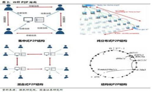 如何安全管理以太坊钱包里的资产?