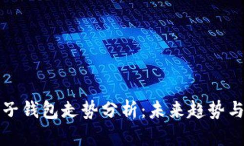 以太坊电子钱包走势分析：未来趋势与投资机会