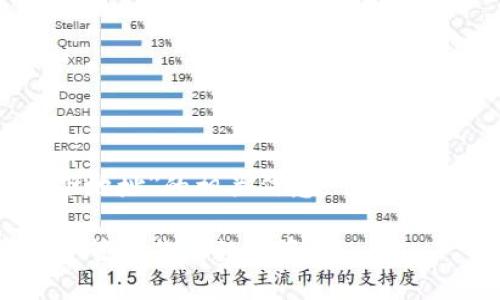 为了帮助您更好地理解