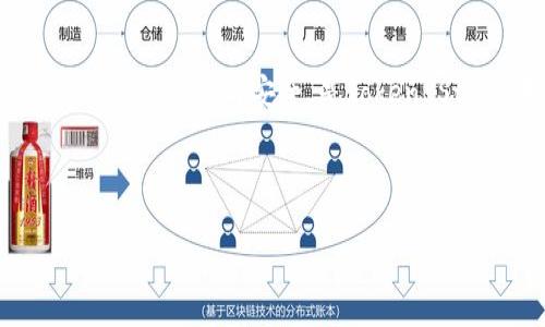   Token Store钱包正规吗？全面分析与评测 / 

 guanjianci Token Store, 钱包安全, 加密货币, 投资风险 /guanjianci 

### 内容主体大纲

1. **引言**
   - 加密货币钱包的定义与作用
   - Token Store钱包的介绍
   - 本文目的和结构概述

2. **Token Store钱包的背景**
   - Token Store的成立时间与背景
   - 钱包功能与使用场景
   - 加密货币市场的现状

3. **Token Store钱包的安全性评估**
   - 钱包安全的基本原则
   - Token Store的安全措施
   - 风险评估与用户反馈

4. **用户体验与评价**
   - 真实用户的使用体验
   - 常见问题与解决方案
   - 专业评测与意见

5. **Token Store钱包的优势与劣势**
   - 优势分析
   - 劣势与风险
   - 投资前的考虑因素

6. **Token Store钱包的合规性**
   - 合规的定义与重要性
   - Token Store的合规情况
   - 国际法与地域法规

7. **行业对Token Store的看法**
   - 行业内专家的评价
   - 其他同行软件的对比
   - Token Store在市场上的定位

8. **总结与展望**
   - 总结Token Store的特点
   - 对未来加密货币钱包的展望
   - 对投资者的建议

### 每个问题详细介绍

#### 1. Token Store钱包是否安全？

许多加密货币用户都会关注钱包的安全性。安全是评估一个加密钱包最重要的指标之一。首先，我们需要了解Token Store所采用的安全措施，有哪些加密技术、备份与恢复选项、双重身份验证等功能，这些都直接关系到用户资产的安全。此外，还需考虑用户反馈和交易记录，容易受到黑客攻击的历史会降低一个平台的信誉。因此，在使用Token Store之前，用户应详细了解相关的安全政策和措施，以及在极端情况下如何保护自己的资产。

#### 2. Token Store的用户体验如何？

用户体验是影响一个钱包受欢迎程度的重要因素。用户对Token Store钱包的评价从多个维度出发，涉及到界面设计、操作流程、响应速度等。首先，界面设计是否友好，能否清晰展示用户的资产信息，是影响用户持续使用的重要因素。其次，操作过程中的流畅度是否令人满意，能否快速完成交易，这些都是用户考虑的重要点。通过真实的用户评价和业内权威的评测，可以更全面地了解Token Store在用户体验上的表现。

#### 3. Token Store投资风险有哪些？

投资加密货币有风险，特别是在选择使用某些钱包时。Token Store可能面临的投资风险包括市场波动、网络安全问题和合规性风险。首先，加密货币市场的波动非常大，作为用户在选择Token Store之前需要考虑到这种波动可能对资产的影响。其次，网络攻击如果发生，也可能造成用户资产损失。最后，合规性问题也不能忽视，如果Token Store未能遵守相关法律法规，可能导致用户资产的安全性受到威胁。这些风险是投资者在使用Token Store之前，必须对其进行充分评估的因素。

#### 4. Token Store与其他钱包有什么区别？

市场上的加密货币钱包种类繁多，Token Store因其独特的功能及市场定位，与其他钱包有着不同之处。首先，要从功能方面进行比较，比如支持的加密货币种类、交易费用、用户界面、客户支持等。其次，在安全性和合规性上，Token Store与其他主流钱包的区别也是用户关注的重点。最后，综合考虑用户反馈与市场中的接受度，可以帮助用户更好地选择适合自己的加密货币钱包。

#### 5. Token Store的职业合规性如何？

合规性是加密货币钱包的重要考量因素之一。对于Token Store这样的平台，了解其是否符合国际和地方的监管要求是至关重要的。合规性不仅关乎平台的运营，还直接影响到用户的资产安全。如果Token Store的运营未遵循相关法律法规，可能导致用户资金被锁定或其它法律问题。此外，合规性对平台的长期发展也有影响，能够增强用户的信任感，从而吸引更多的投资者。因此，对Token Store的合规性进行深入的理解和分析是必要的。

#### 6. Token Store的市场前景如何？

在如今迅速发展的加密货币市场中，Token Store的市场潜力与前景如何，是许多用户关心的问题。随着加密货币逐渐被社会所接受，wallet提供商也在不断更新其技术与功能。Token Store如果能够持续提升用户体验，完善安全机制，遵循合规性，那么其市场前景将非常可观。同时，不同地域的法规要求，用户需求变化等也是影响市场前景的关键因素。用户需要关注这些变化，并评估Token Store在未来市场环境中的定位。

#### 7. Token Store的未来发展方向是什么？

未来的发展是每个投资者和用户都想探讨的问题，Token Store作为一个加密钱包的代表，其未来的发展方向包括技术创新、用户拓展、合规性与安全性的提升等。从技术层面来看，持续适应市场变化，引入先进的加密技术，保持交易的便捷与安全，是Token Store未来的重中之重。此外，根据用户反馈进行产品功能的革新，提升用户的满意度也是重要的发展方向。合规与安全则是基础，只有在这两者都得到保障的情况下，Token Store才能在竞争激烈的市场中立足并发展壮大。 

### 总结

以上是关于Token Store钱包的详细探讨，包括其安全性、用户体验、投资风险、市场前景等多方面的因素。通过全面的分析，希望能为广大用户在选择加密钱包时提供有价值的信息与建议。