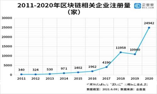 全面解析北斗世联Token钱包:功能、优势与用户指南