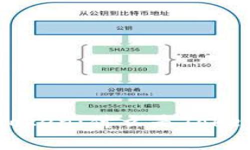 数字钱包中的Token:什么是Token及其应用解析