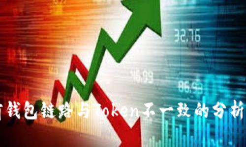 ### 当前钱包链路与Token不一致的分析及解决方案
