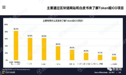 如何安全高效地进行Token钱包转账