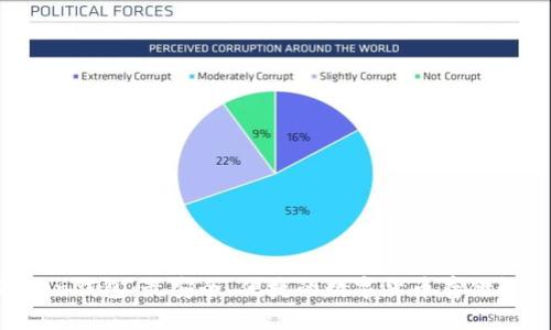 PL Token钱包：最安全、便捷的数字货币存储解决方案