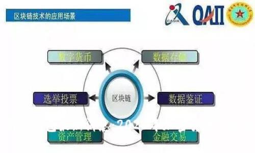 Plus Token国际钱包最新消息:2023年加密货币市场的动向和影响
