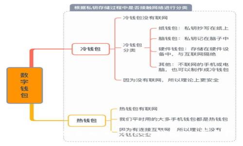 如何安全备份你的IM Token钱包:一步步指南