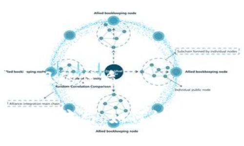 思考一个易于大众且的优质
揭露EOS Token钱包骗局:如何识别与保护你的数字资产