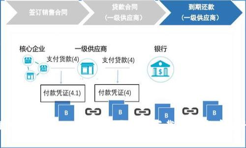 在哪里可以下载Token钱包?最佳下载途径与安全性指南