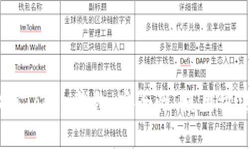 全面解析MX币Token钱包:安全性、使用方法及功能详解
