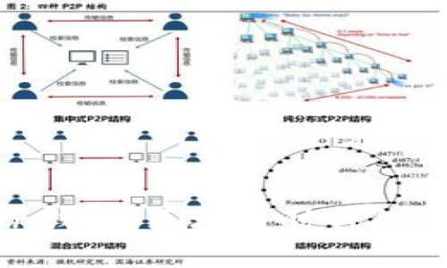 ### 了解Top Token钱包:区块链时代的安全数字资产管理利器