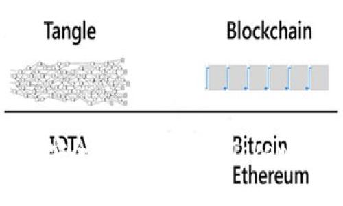 如何安全地注册和使用Token钱包？