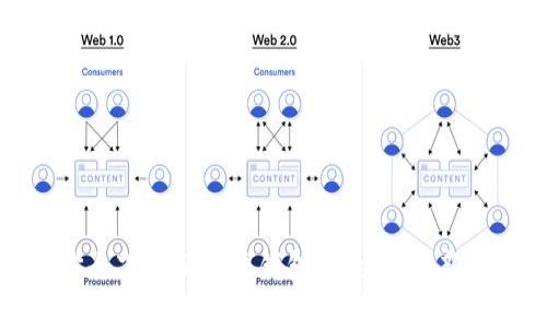 如何安全下载和管理钱包Token M:新手指南
