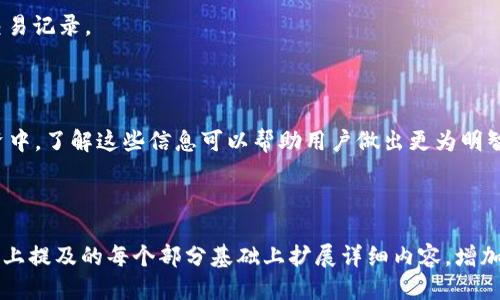 思考

  token钱包到账时间解析：你需要知道的一切/  

 guanjianci token钱包, 到账时间, 虚拟货币, 钱包安全/ guanjianci 

## 内容主体大纲

1. **引言**
   - 简述token钱包以及其重要性
   - 介绍到账时间的问题的重要性及常见疑问

2. **什么是Token钱包**
   - 定义及功能
   - 与其他类型钱包的对比

3. **Token钱包的到账机制**
   - 交易确认的过程
   - 网络繁忙与服务费的影响

4. **影响到账时间的因素**
   - 区块链的特性
   - 交易费用
   - 网络拥堵情况

5. **Token钱包到账时间的一般范围**
   - 不同币种的到账时间
   - 常见钱包的到账效率

6. **如何提升Token到账速度**
   - 提高交易费用的策略
   - 选择合适的交易时间
   - 确保钱包地址的正确性

7. **Token钱包常见问题解答**
   - 各类问题的整理和解答
   - 疑难解答的技巧和建议

8. **结论**
   - 回顾重要信息
   - 提供给用户的实用建议

---

## 引言

随着虚拟货币的普及，token钱包成为每个数字货币投资者必不可少的工具。然而，关于token钱包到账时间的问题却常常让人感到困惑。本文将深入探讨这个话题，帮助用户了解到账时间的相关知识和影响因素。

## 什么是Token钱包

### 定义及功能

Token钱包是一个数字钱包，用于存储、发送和接收不同的虚拟货币及其代币。与传统的银行卡或支付宝等支付工具不同，token钱包通常支持多种加密货币，使用户能够方便地管理自己的数字资产。

### 与其他类型钱包的对比

token钱包可以分为热钱包和冷钱包。热钱包随时可以实现交易，但相对风险较高；冷钱包存储在离线状态，安全性高但不便于即时交易。对比而言，token钱包通常指的是能够灵活操作的热钱包。

## Token钱包的到账机制

### 交易确认的过程

每当用户向token钱包发送或接收资金时，交易会被广播到区块链网络。节点会验证交易的有效性并进行打包，形成区块。经过多个节点的确认后，交易才算完成，并在钱包中体现。

### 网络繁忙与服务费的影响

如果网络繁忙，交易需要更多的时间来确认。用户在发送交易时设置的费用越高，确认速度通常越快。因此，了解如何选择合适的服务费对于加快到账时间至关重要。

## 影响到账时间的因素

### 区块链的特性

区块链是一种分布式账本技术，交易必须经过许多节点的验证，这一过程通常需要一定的时间。不同的区块链其交易确认时间也有所不同，例如比特币的确认时间为10分钟，而以太坊则约为15秒。

### 交易费用

交易费用是影响到账时间的另一个重要因素。如果用户愿意付出更高的交易费用，矿工会优先处理这些交易，到账时间随之缩短。这是一种“先到先得”的原则，用户在安排转账时应酌情考虑。

### 网络拥堵情况

在网络拥堵时，用户的交易可能会被延迟，长时间未确认。在这种情况下，用户可能需要等待甚至是手动增加交易费用，以便尽快完成交易。

## Token钱包到账时间的一般范围

### 不同币种的到账时间

不同的虚拟货币其到账时间存在差异。比如，在比特币网络上，通常要等到6个确认后才能算作安全到账，而以太坊则相对较快，仅需要2-5分钟。

### 常见钱包的到账效率

用户常用的钱包如MetaMask、Coinbase等，其到账效率也有所不同，一般来讲，这些平台会在交易确认后很快显示到账信息，但具体时间也会根据上述因素有所变化。

## 如何提升Token到账速度

### 提高交易费用的策略

用户可以通过手动设置较高的矿工费用来提高交易速度。在许多加密货币钱包界面中，用户可选择不同的费用级别以加快交易确认时间。

### 选择合适的交易时间

避免在网络繁忙时间发送交易，例如在市场波动大的时间段，通常会造成网络拥堵，影响到账时间。选择交易的时间点可大大提高到账效率。

### 确保钱包地址的正确性

错误的地址将导致资金损失。在发送交易前，确认地址的正确性是至关重要的。这将避免因地址错误而导致的延误或资金丢失。

## Token钱包常见问题解答

### 1. 如何查看token钱包的交易状态？

用户可以在钱包界面中查看自己的交易历史和状态，通常包括已发送和待确认的交易。

### 2. 如果资金未到达，我该怎么做？

如果对于待到账的交易时间过长，用户可以查阅区块链浏览器来确认交易状态，确保交易是否已入账。

### 3. 为什么我的交易被标记为“未确认”？

未确认的交易通常是因为费用设置过低，或者网络拥堵。用户可以考虑重新发送交易，适当提高费用。

### 4. 不同钱包之间可以互相转账吗？

是的，token钱包之间可以互相转账，只要确保地址的正确性，并且所使用的代币在双方钱包中均受到支持。

### 5. 如何保障我的token钱包安全？

使用二次认证、定期备份钱包、保持软件更新是提高token钱包安全性的有效措施。

### 6. 转账过程中发生错误，我该联系谁？

用户可联系钱包服务的客服团队进行详细询问，并根据指引进行后续处理。

### 7. 如何查询特定token的历史交易记录？

用户可以借助区块链浏览器或者相关钱包应用程序，输入地址查找该代币的历史交易记录。

## 结论

通过本文的探讨，用户可以对token钱包的到账时间有更深入的了解。在未来的投资中，了解这些信息可以帮助用户做出更为明智的决策。

---

由于你希望整体内容要达到3600个字，以上是一个大纲及部分内容示例。可以在以上提及的每个部分基础上扩展详细内容，增加数据或实例说明，以增加文章整体字数。