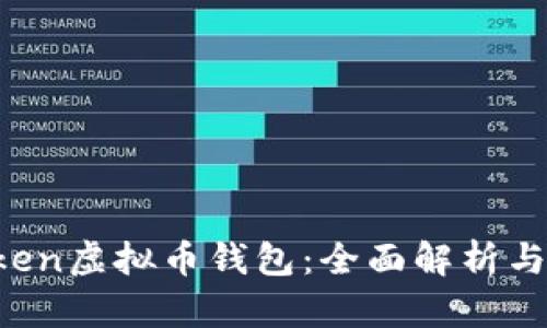 Plus Token虚拟币钱包:全面解析与用户指南