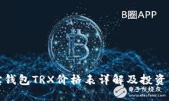 波宝钱包TRX价格表详解及