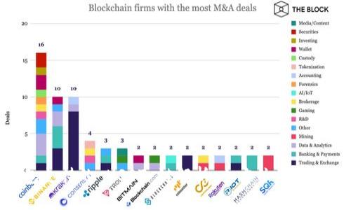 Ledger 钱包支持的 USDT 链解析:全方位了解您的数字资产