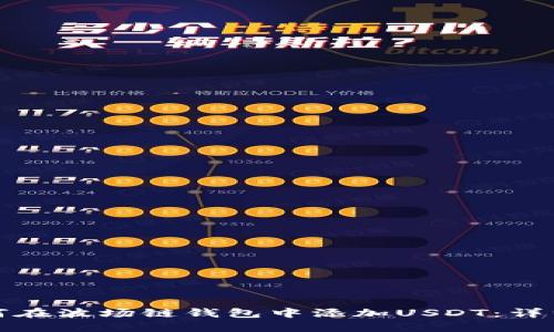 : 如何在波场链钱包中添加USDT：详细指南