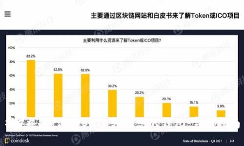 ### 如何将SHIB转入您的钱包：完整指南