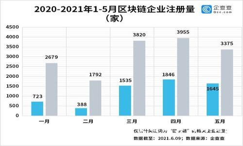 解密Token钱包:其离线使用的真相与优势