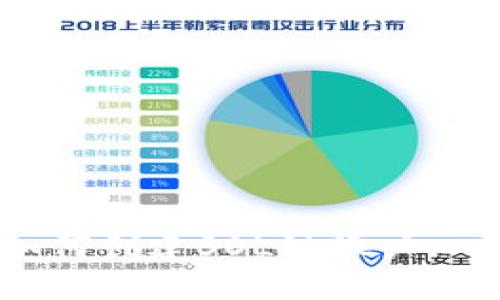 麦子钱包如何创建SOL链账户: 一步步指南