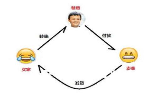 Token钱包是否能交易比特币:全面解析