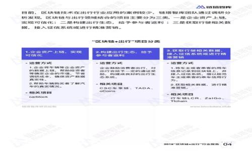 以太坊在线钱包最新版简介及其重要区别分析