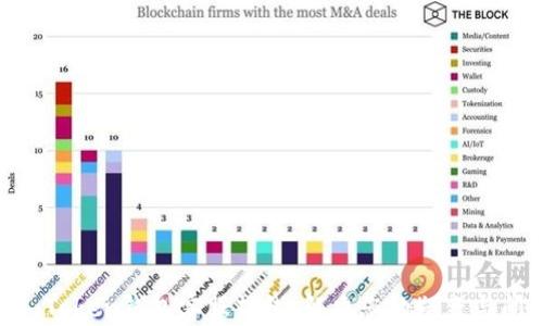 MV Token钱包客服热线:解决您的疑惑与问题