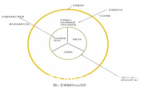 全面解析Token监控与钱包监控的重要性及实施方案