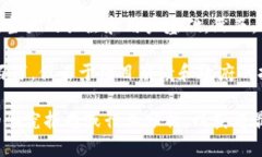 Plus Token是一种加密货币钱