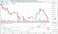 在您的请求中提到的“地