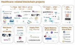 ＂Token＂ 在英语中的翻译