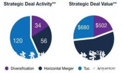 比特币钱包到底靠谱吗？