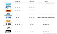 在进行token钱包闪兑授权的