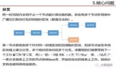 什么是ERC20 Token钱包？揭秘