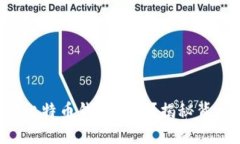 如何找到比特币钱包地址