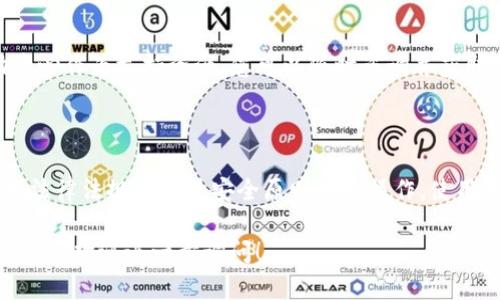 在使用ZB交易平台进行USDT钱包注册前，您需要先了解一些基本步骤。以下是如何在ZB中注册USDT钱包的详细指南。

### 如何在ZB注册USDT钱包

#### 第一步：访问ZB官网

打开您的网页浏览器，在地址栏中输入ZB交易平台的官方网址（确保是官方域名，以避免钓鱼网站）。

#### 第二步：创建账户

1. 注册账户

在ZB的首页，点击“注册”按钮。您需要填写您的电子邮件地址或手机号码，以及设置一个安全的密码。同时，请确保您阅读并同意平台的服务条款及隐私政策。

2. 验证您的身份

注册后，系统会向您提供的邮箱或手机号码发送一条验证信息。请查收并输入验证码以确认您的身份。此步骤可以提高账户的安全性。

#### 第三步：获取USDT钱包地址

1. 登录到账户

完成注册后，使用您的账号和密码登录ZB平台。进入账户后，您会看到主界面，包括市场、资产、交易等选项。

2. 找到钱包功能

在主菜单中寻找“资产”或者“钱包”选项。点击进入会显示您的账户余额和各种数字货币的详情。

3. 创建USDT钱包地址

在资产页面，找到USDT选项，然后选择“提币”或“存币”。系统会提示您生成一个USDT钱包地址。这个地址将是您接收和存储USDT的地点。

#### 第四步：存入USDT

1. 存入USDT

一旦您有了USDT钱包地址，您可以通过其他交易平台或钱包把USDT转入此地址。在“存币”界面获取您的USDT地址，然后将其复制。

2. 完成转账

进入您所拥有USDT的交易平台，用复制的地址进行转账。确认无误后提交，等待转账完成。通常情况下，转账会很快完成，您将在ZB平台上看到您的USDT余额更新。

#### 第五步：安全及常见问题

1. 账户安全

为了保护您的资产安全，建议开启双重认证，这在账户安全设置中可以找到。当交易或进行大额移动时，更加安全。

2. 常见问题

如果在注册或使用中遇到问题，ZB平台提供在线客服及详细的帮助中心作为支持资源。您可以随时咨询并获取帮助。

### 小结

通过上述步骤，您可以在ZB平台注册并创建USDT钱包。确保根据本地法律法规和交易安全原则进行操作。使用加密货币时，请时刻关注市况变化及安全注意事项，以减少潜在风险。

希望这一指南能帮助您顺利完成USDT钱包的注册及使用。如有其他疑问，欢迎进一步询问！